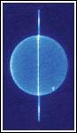 Rings around Uranus Rings around Uranus