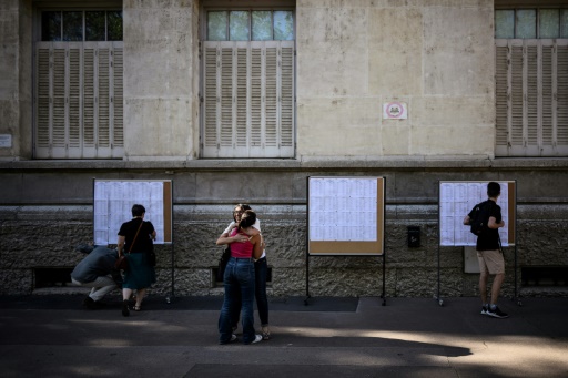 Bac 2022 : réussite en baisse avant le rattrapage, par rapport à l'année passée