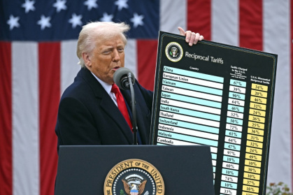 US President Donald Trump unveiled a raft of tariffs on trade partners and adversaries US President Donald Trump unveiled a raft of tariffs on trade partners and adversaries