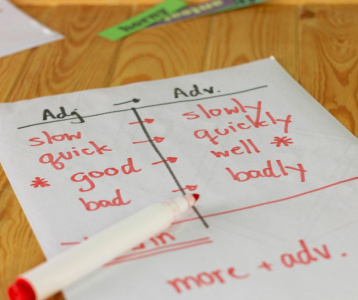 adjectifs et adverbes anglais